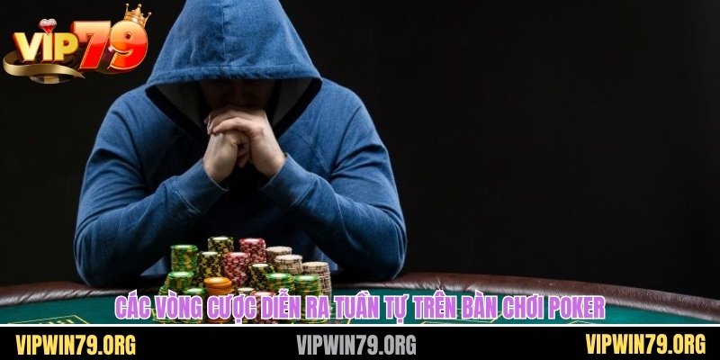 Các vòng cược diễn ra tuần tự trên bàn chơi poker